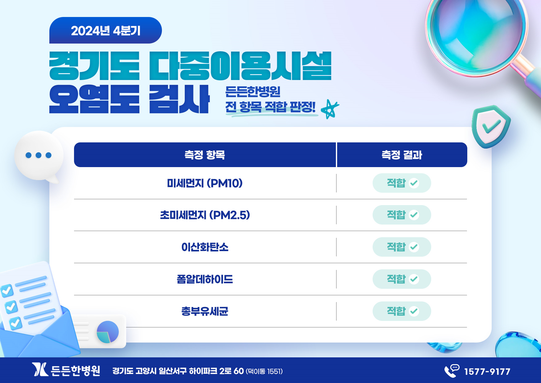 실내 공기질 모든 부문 적합 판정