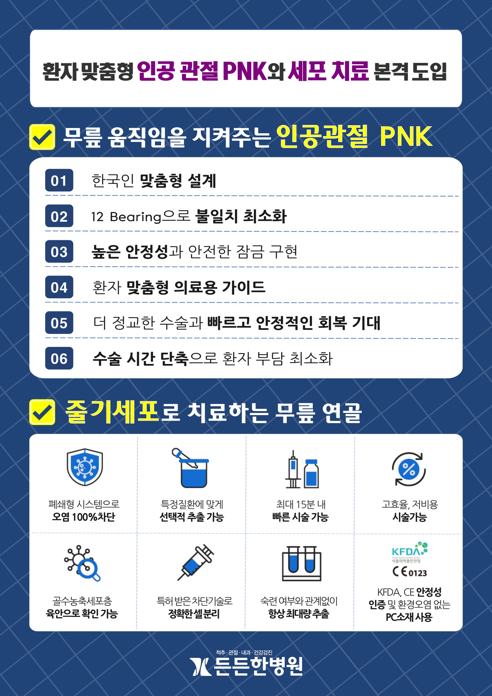 환자 맞춤형 인공 관절 