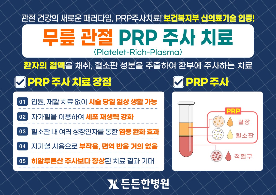 무릎관절 PRP주사치료