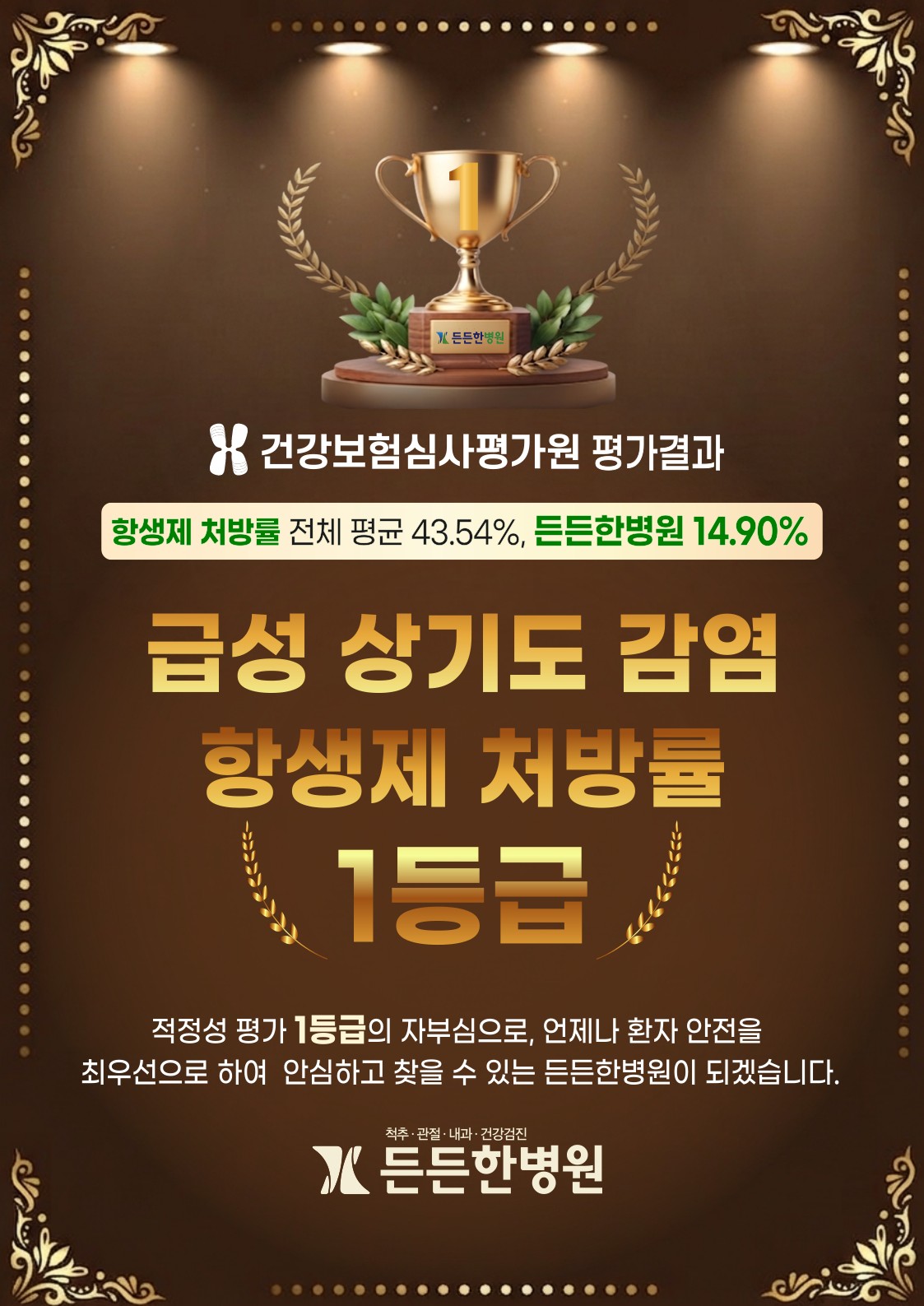 상기도 항생제 처방 1등급