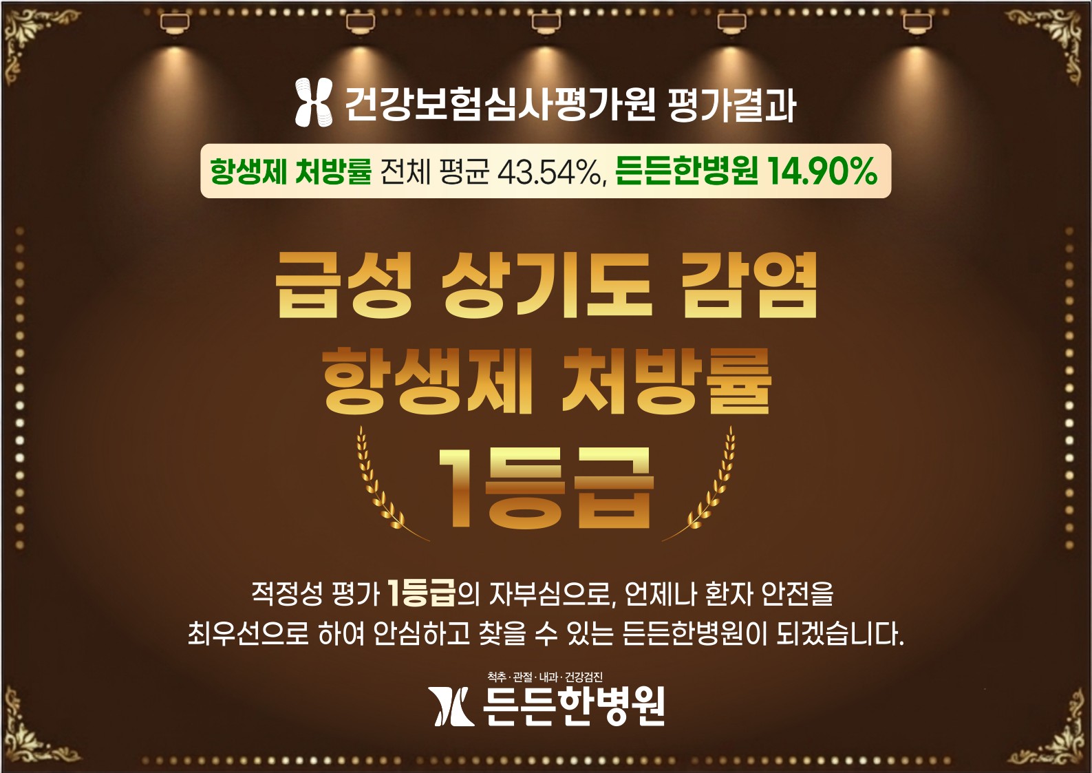 상기도 항생제 처방 1등급